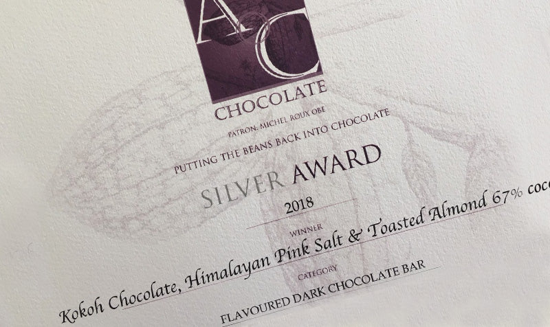 Recent Awards